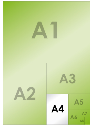 format-papier-a4